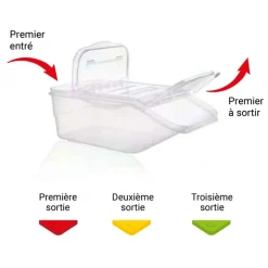 Bac A Ingrédients Gn1/1 22,65L
