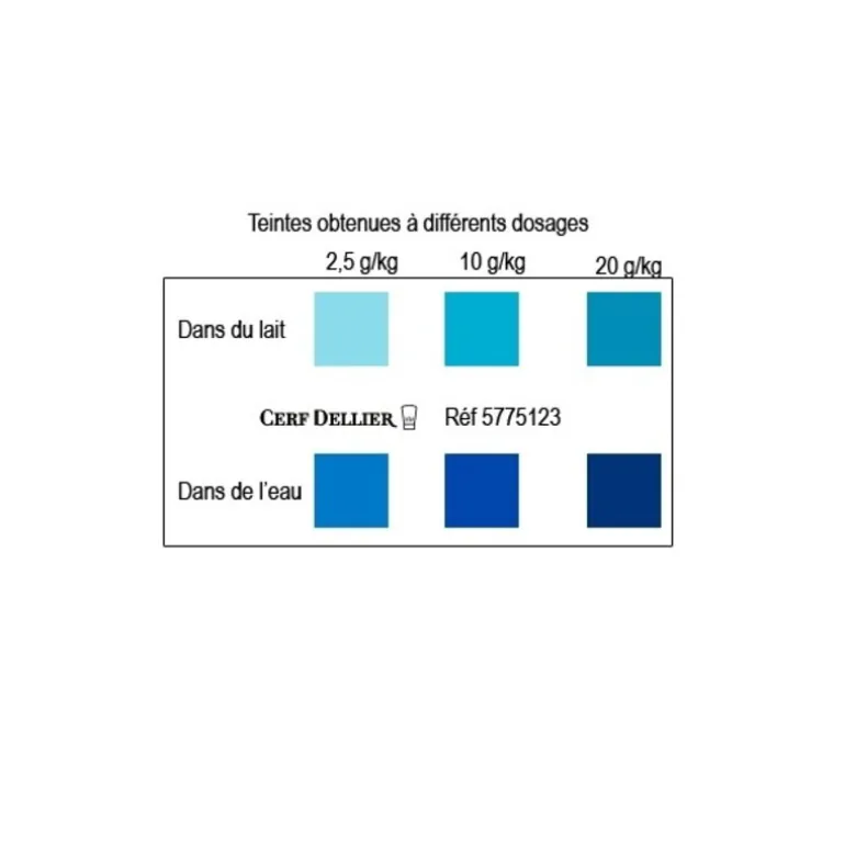 Colorant Poudre Alimentaire Bleu Ciel 100 G