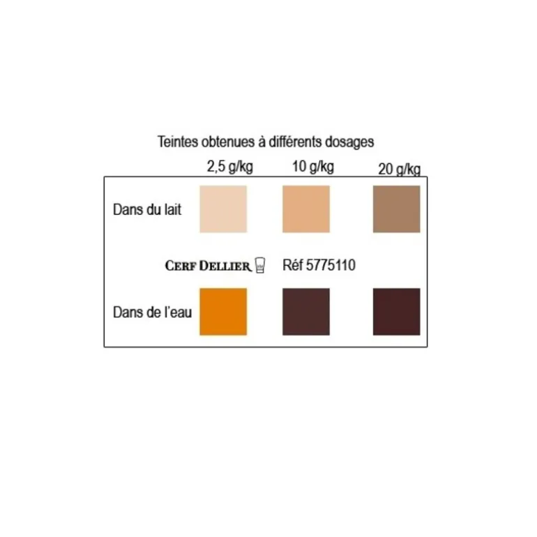 Colorant Poudre Alimentaire Noisette 100 G