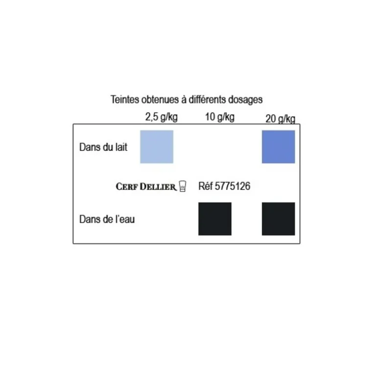 Colorant Poudre Alimentaire Noir Reglisse 100 G