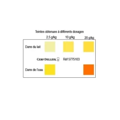 Colorant Poudre Alimentaire Jaune Oeuf 100 G