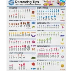 Kit De Decor Feuilles Et Fleurs Wilton