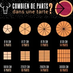 Moules À Tartelettes Carres Antiadhesifs (X6)